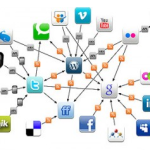 Public Data what is it and how does it affect your business SocialMedia.ie Your Social Media Partner in Ireland